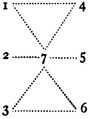 Мейер - Каббала, с.146 (122) - два треугольника, 7 цифр.jpg