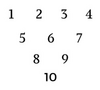 Мейер - Каббала, с.347 (318) - числа 1-10.png