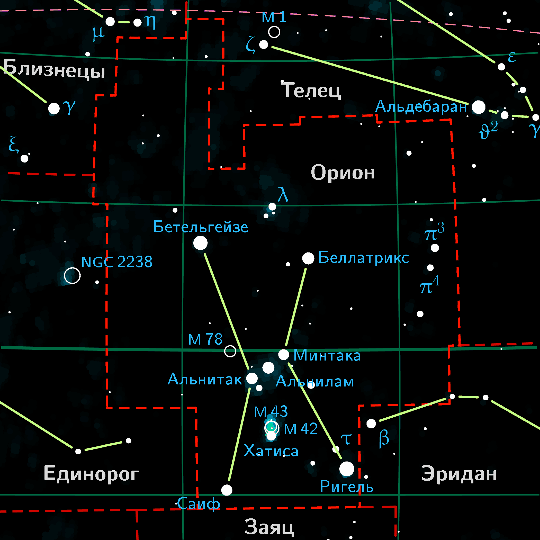 Расположение звезд Ориона