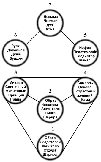 Epb td1 diagramma4.jpg