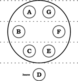 Epb td1 diagramma3-2.svg