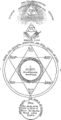 ЕПБ-РИ-т2-гл6 - Диаграмма халдео-еврейской космогонии.jpg