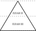 ТД-1-200 - Диаграмма 3, треугольник.png