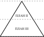 ТД-1-200 - Диаграмма 3, треугольник.png