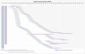 Миниатюра для версии от 16:57, 6 сентября 2024