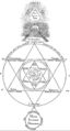 ЕПБ-РИ-т2-гл6 - Диаграмма индусской космогонии.jpg